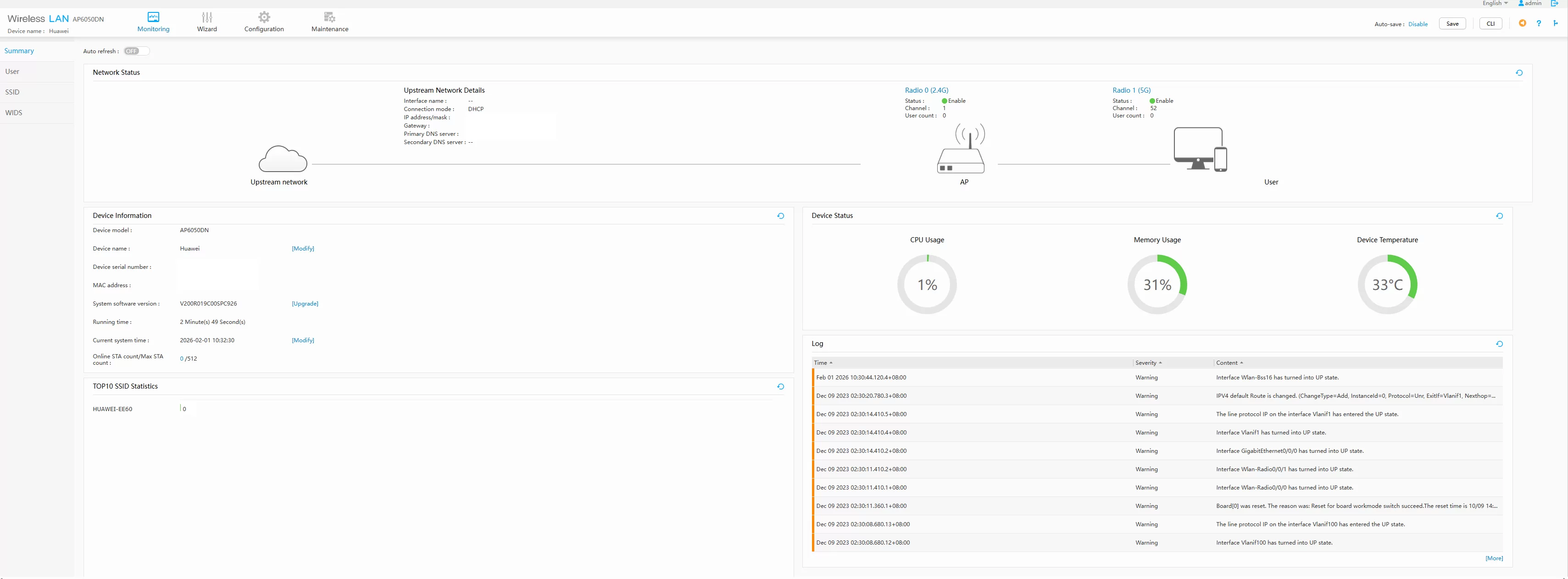 Huawei Access Point AP6050DN Fat Mode Bild 3